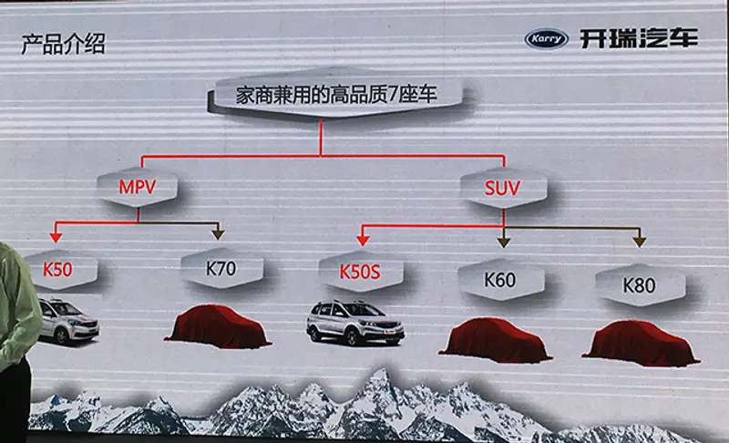 头条·现场 | 深化“精品战略”，新款开瑞K50/K50S增配降价上市5