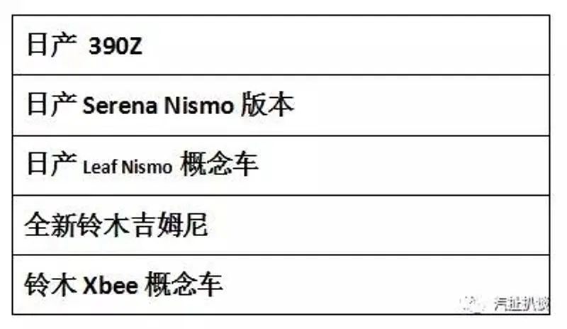 东京车展即将开幕，日产、铃木将发布390Z、全新吉姆尼等新车型