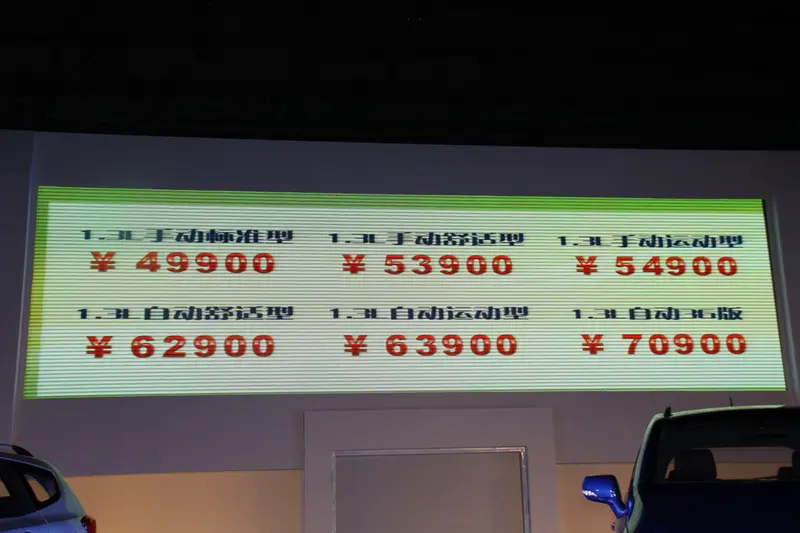长安CX20上市 售价4.99万-7.09万元