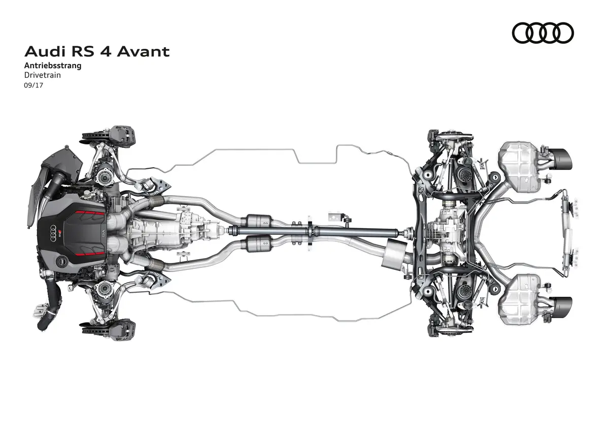 奥迪RS 42.9T Avant