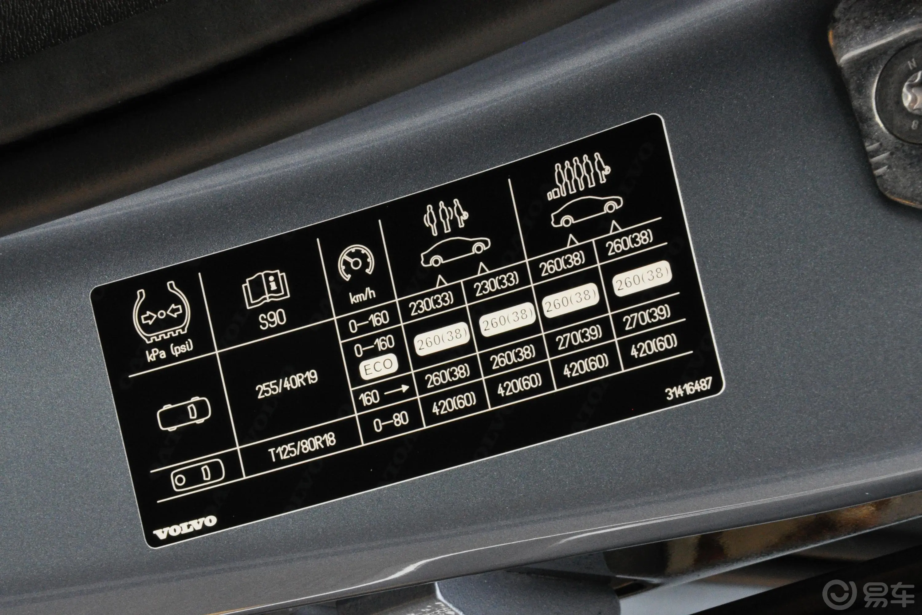 沃尔沃S90T4 智逸版胎压信息铭牌