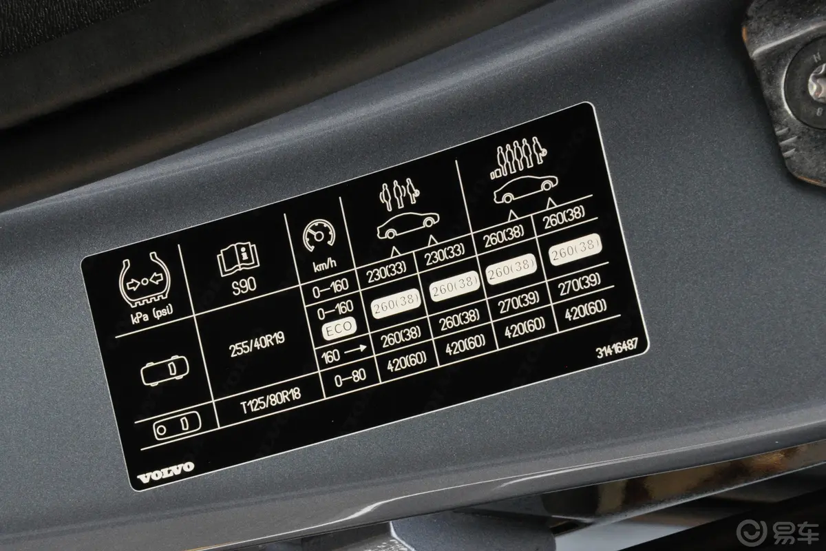 沃尔沃S90T4 智逸版胎压信息铭牌