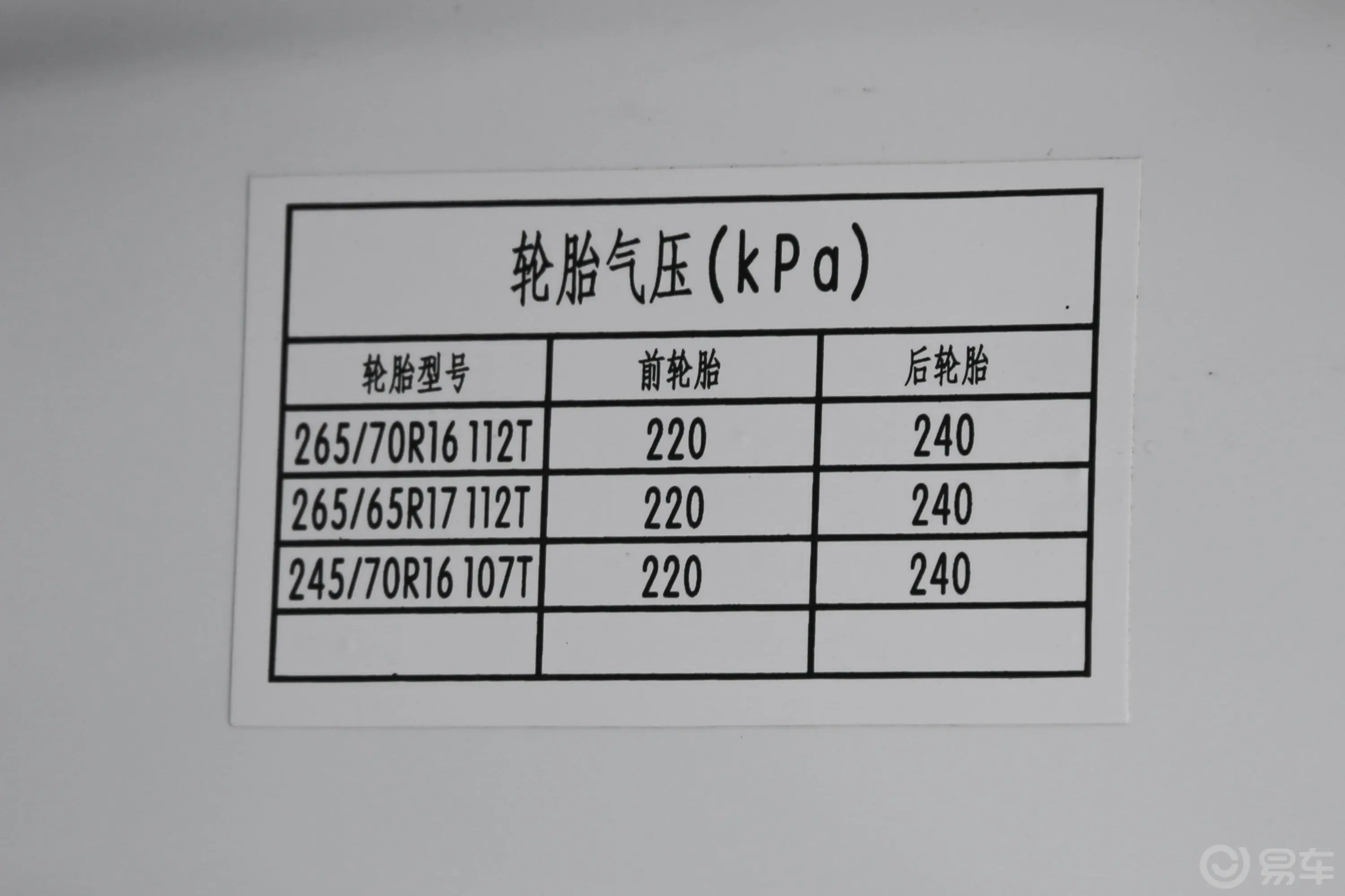 萨瓦纳2.0T 手自一体 四驱 豪华版 7座 汽油胎压信息铭牌