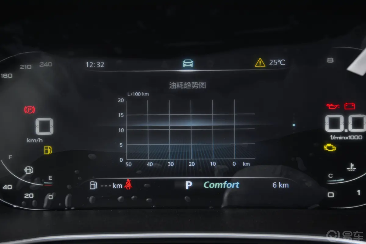 荣威RX5 MAX300TGI 手自一体 两驱 智能座舱豪华版内饰