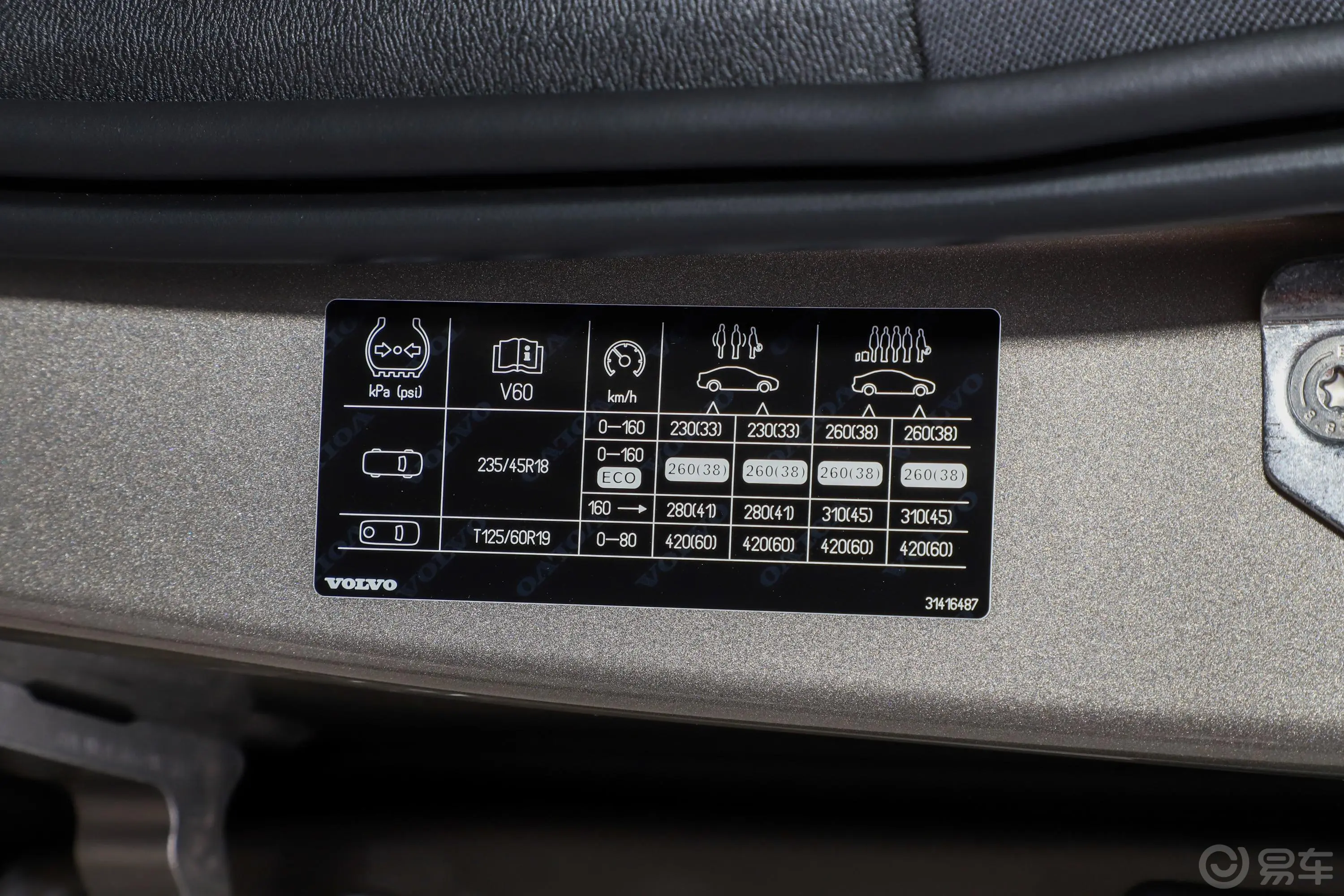 沃尔沃V60B5 智远豪华版胎压信息铭牌