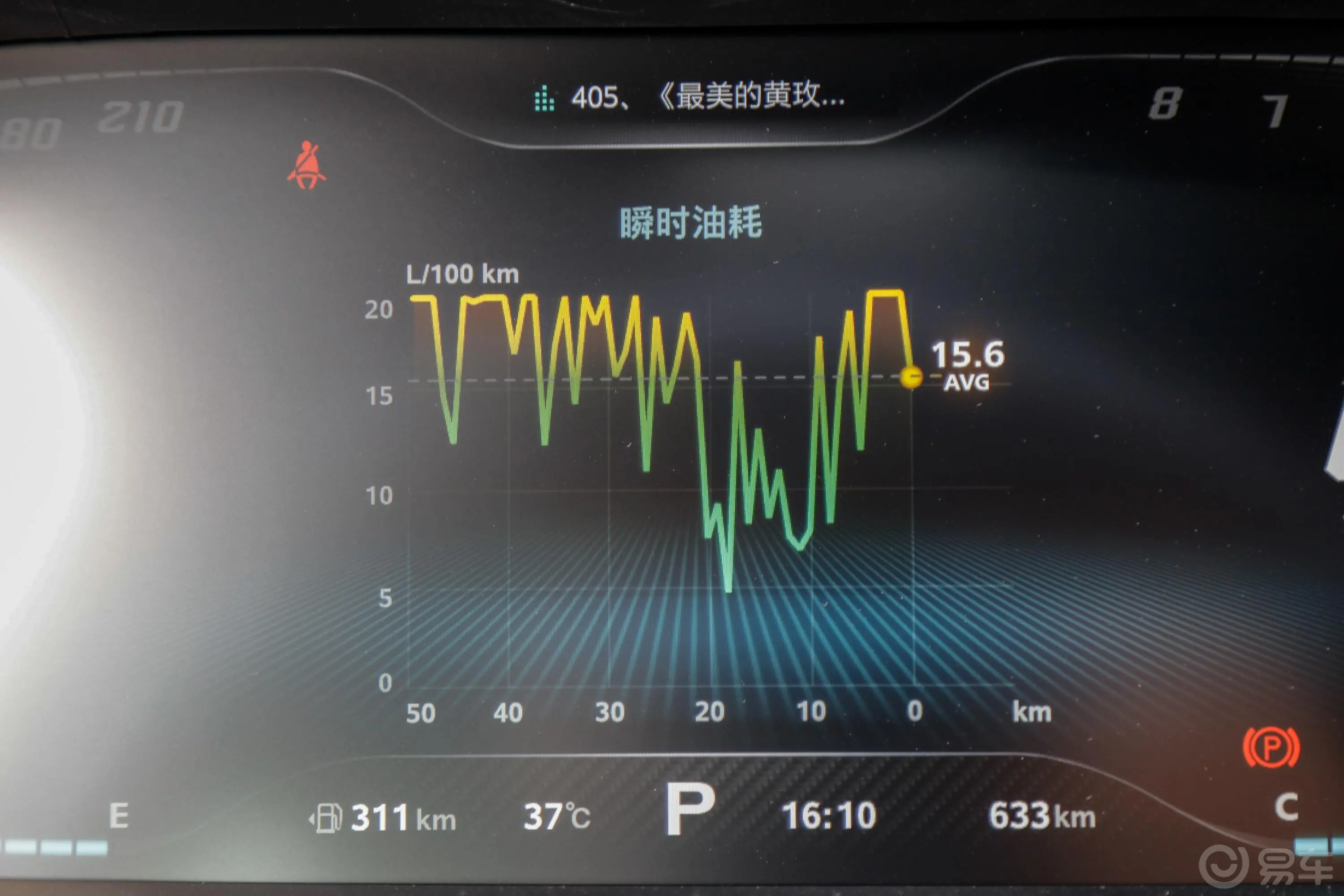 MG6PRO 1.5T Trophy智驾旗舰版主驾驶位