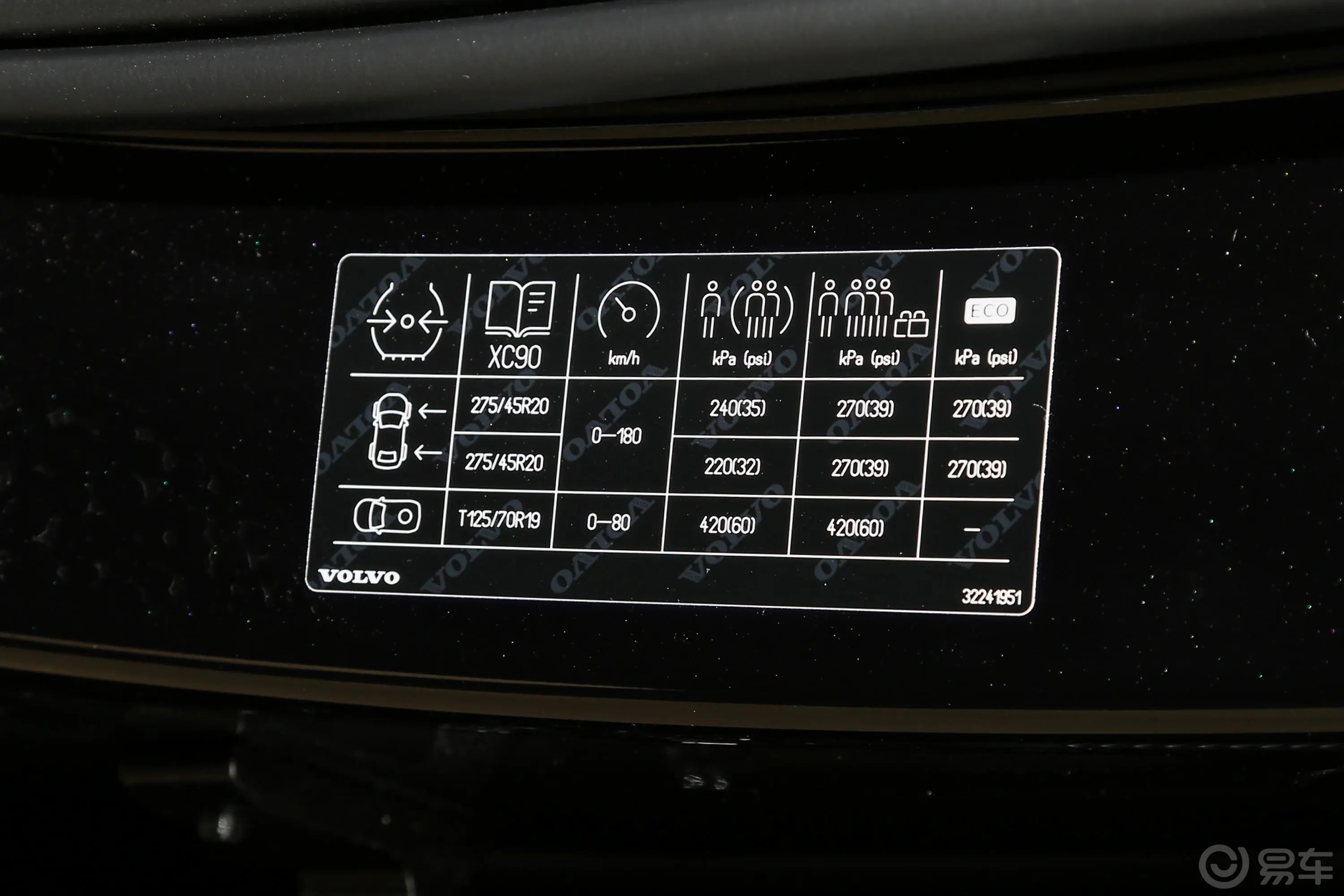 沃尔沃XC90B5 智行豪华版 5座胎压信息铭牌