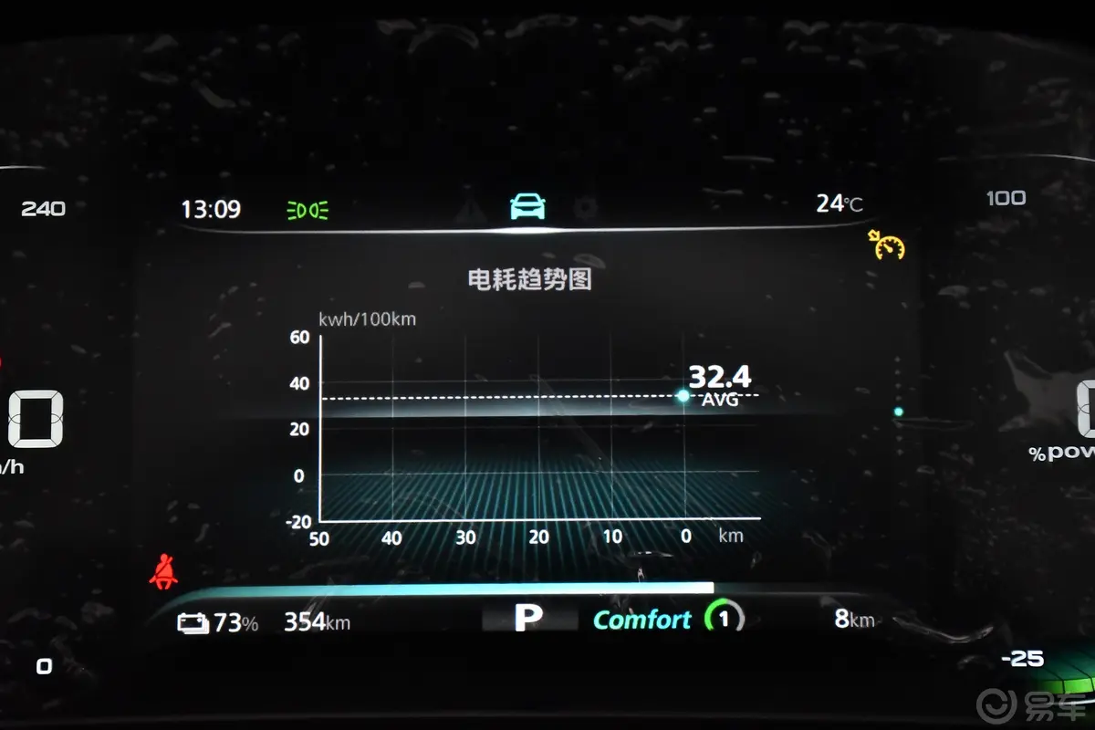 飞凡ER6新动版 520km 智领版内饰