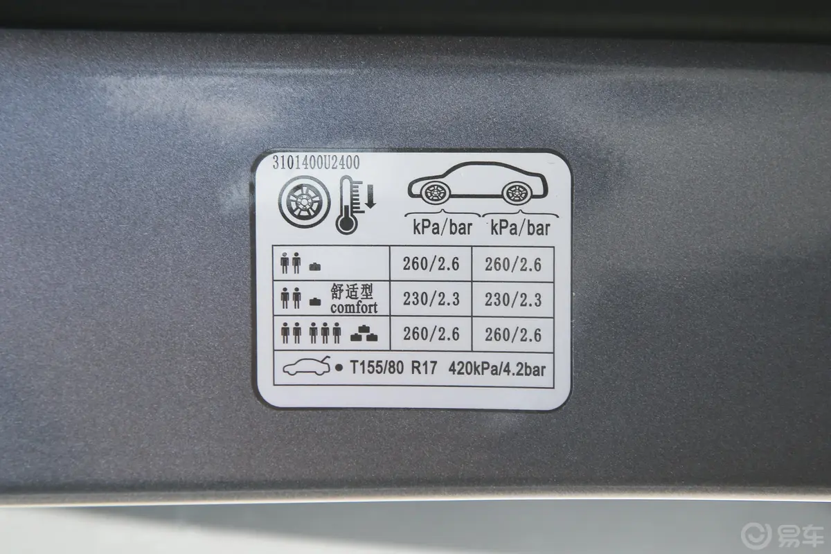思皓X61.5T 双离合音智版胎压信息铭牌