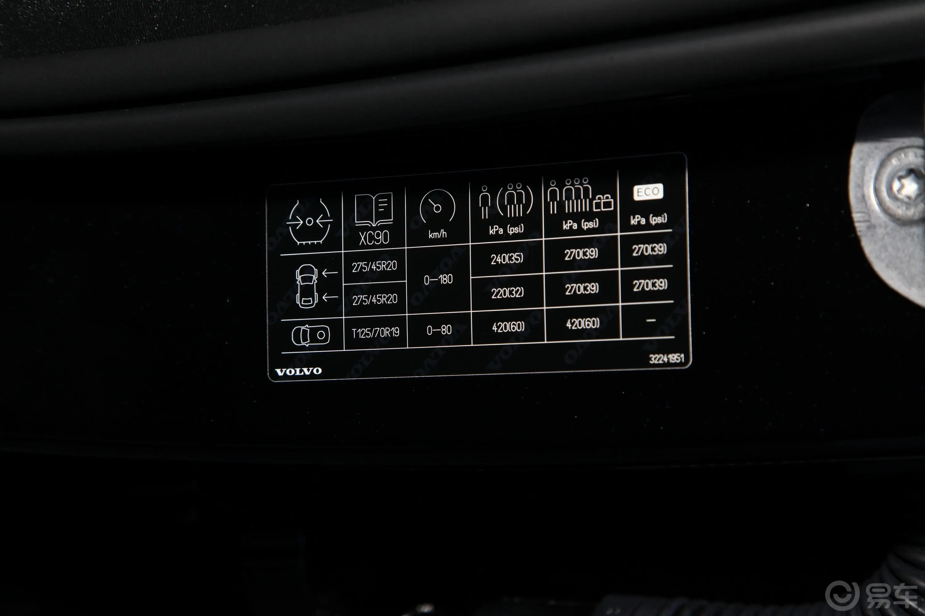 沃尔沃XC90B5 智行豪华版 7座胎压信息铭牌