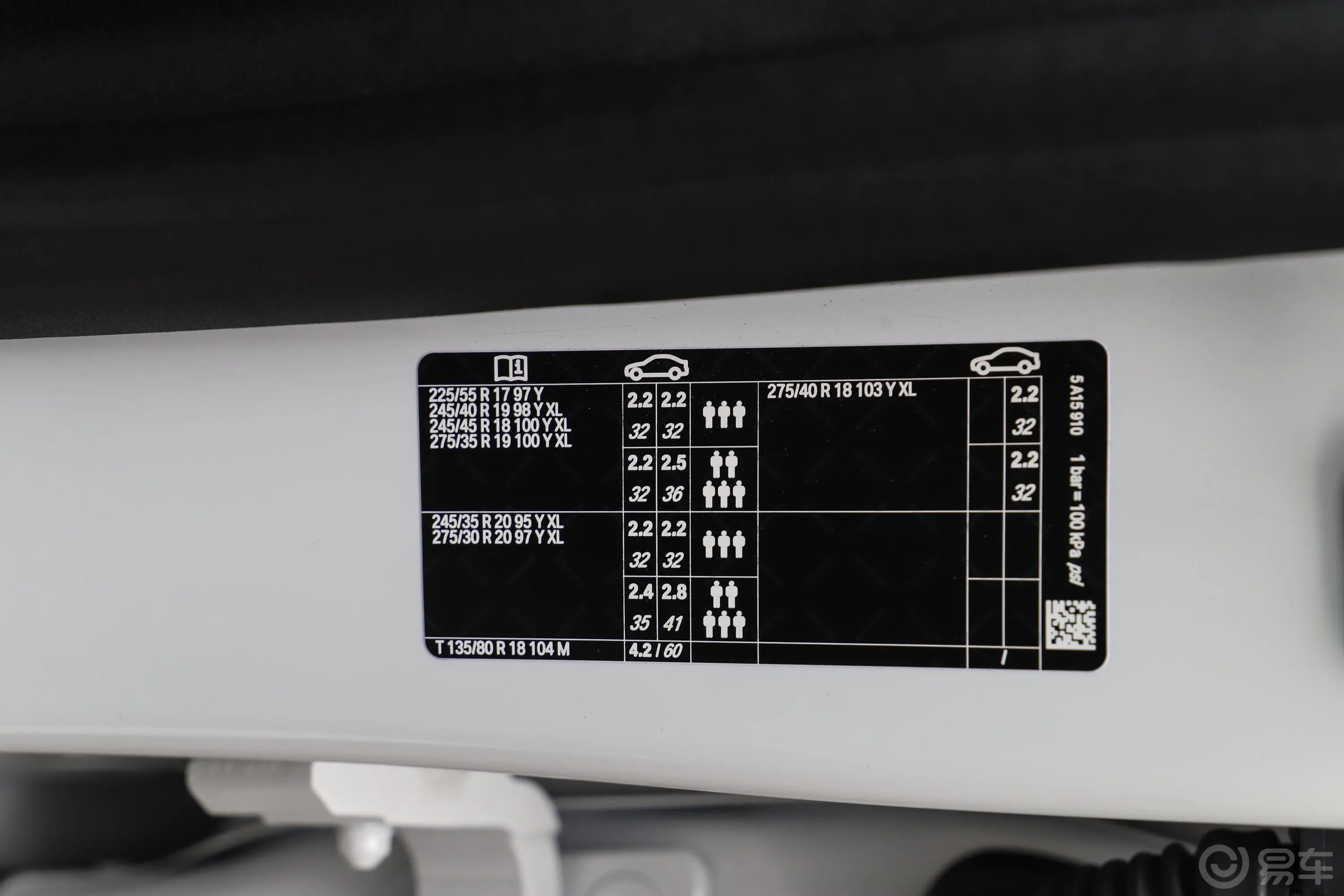 宝马5系(进口)改款二 525i M运动套装胎压信息铭牌