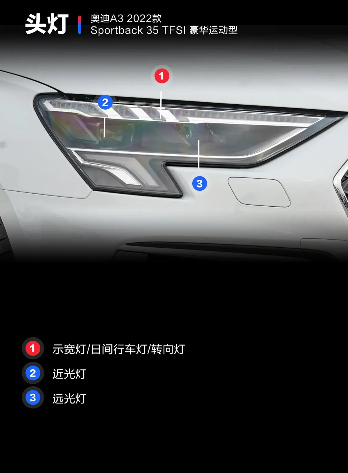 奥迪A3Sportback 35 TFSI 豪华运动型