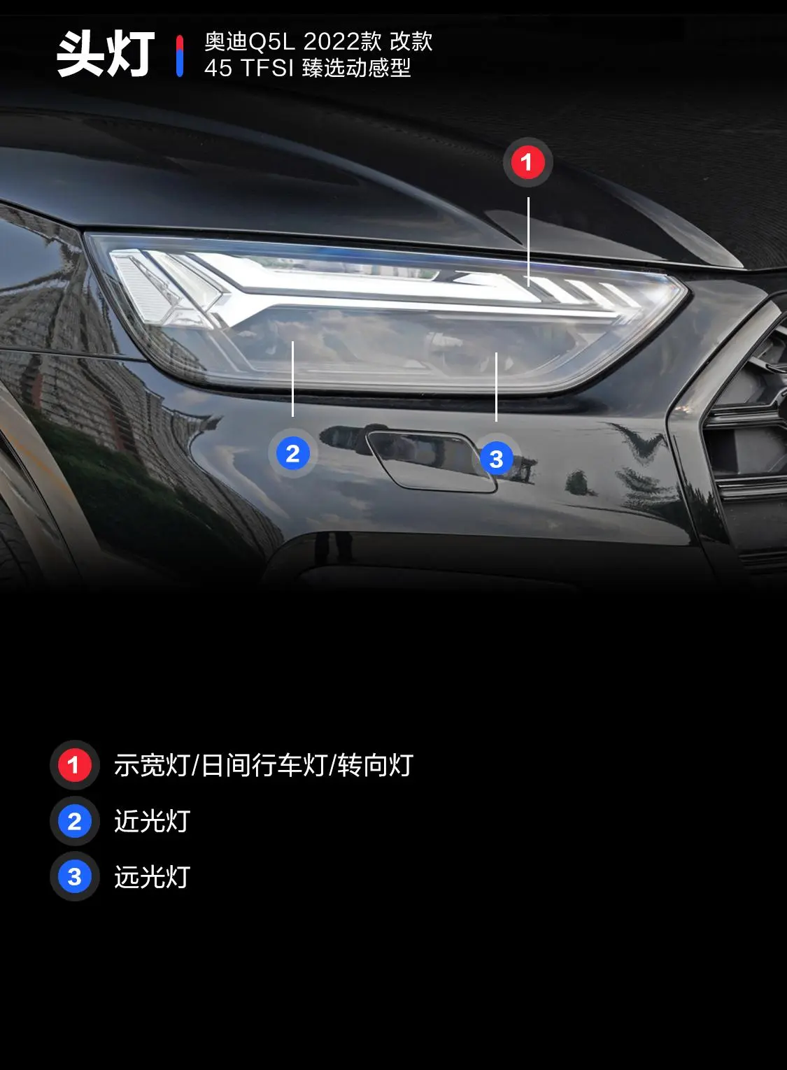 奥迪Q5L改款 45 TFSI 臻选动感型