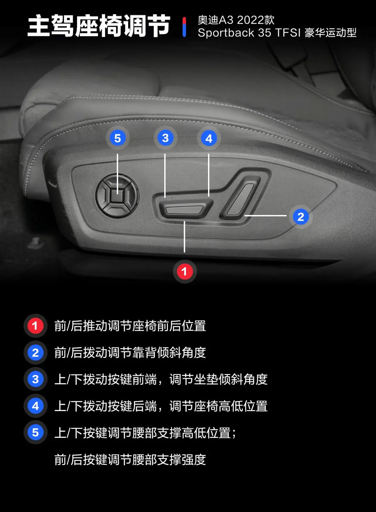 奥迪A3Sportback 35 TFSI 豪华运动型