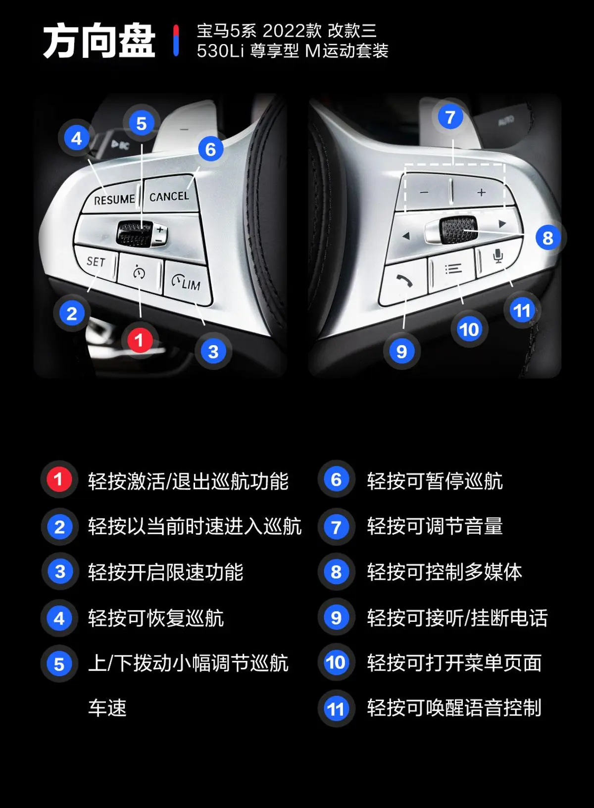 宝马5系改款三 530Li 尊享型 M运动套装