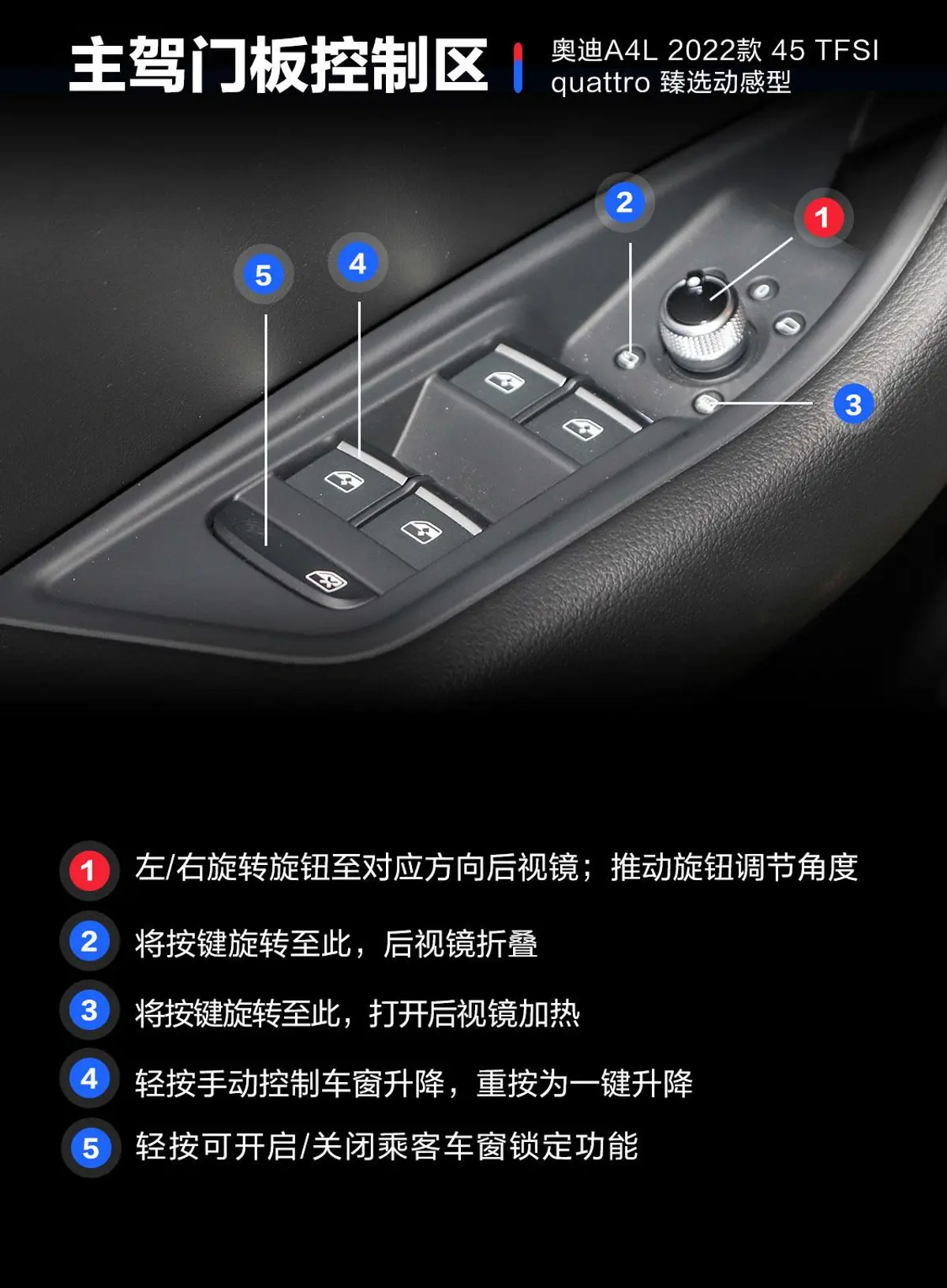 奥迪A4L45 TFSI quattro 臻选动感型