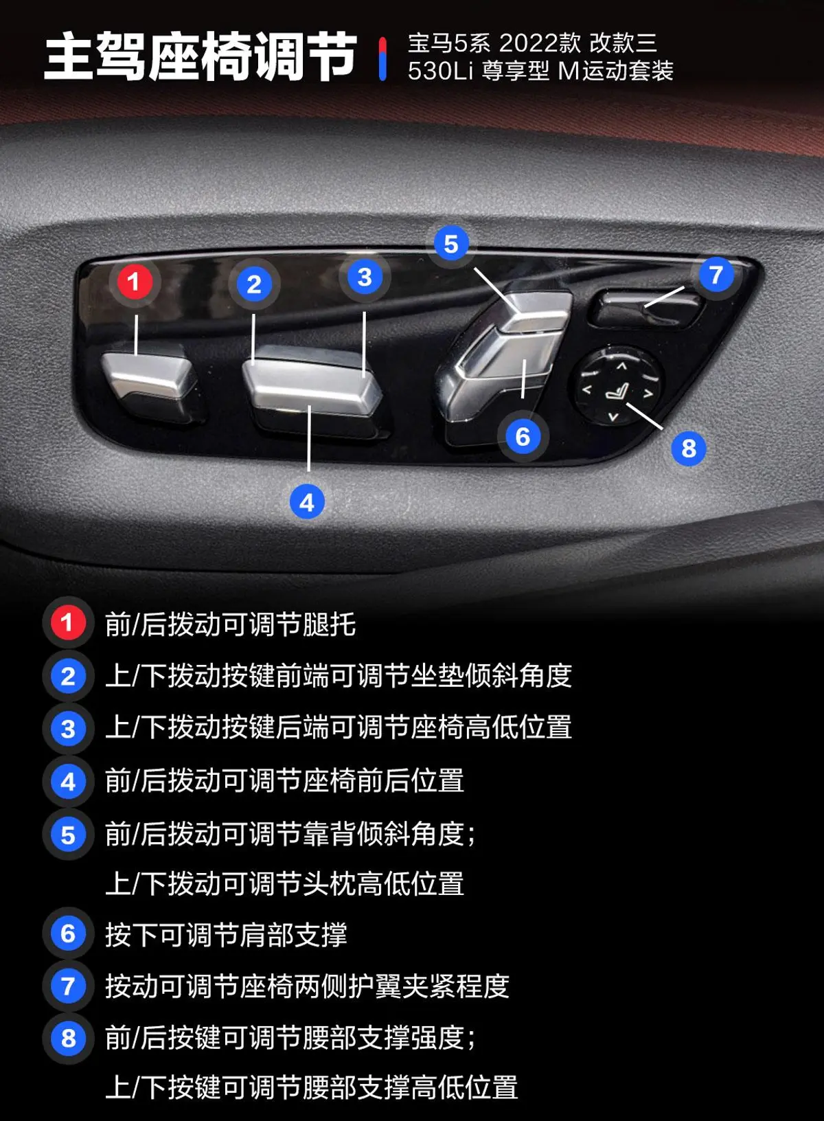 宝马5系改款三 530Li 尊享型 M运动套装