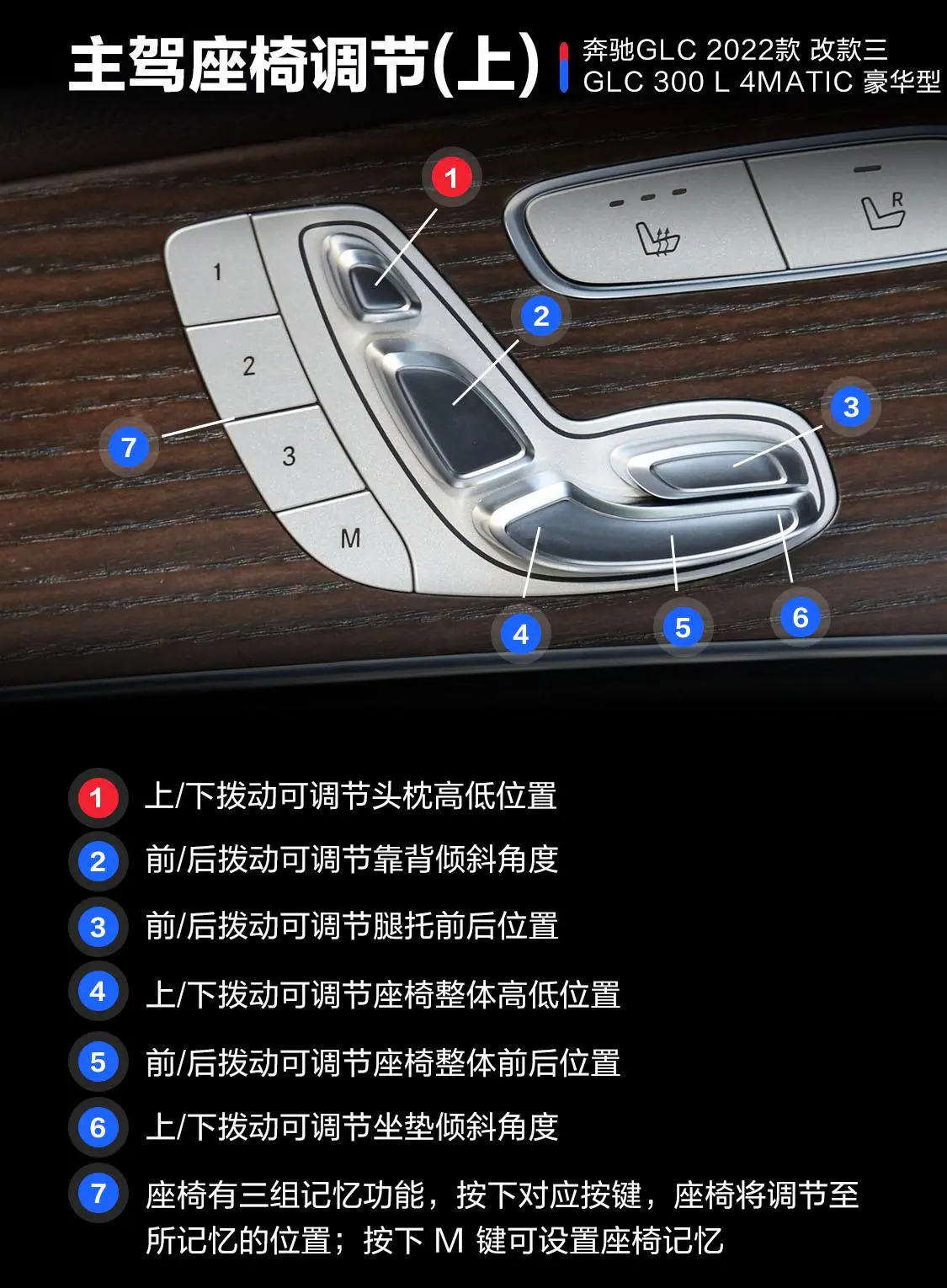 奔驰GLC改款三 GLC 300 L 4MATIC 豪华型