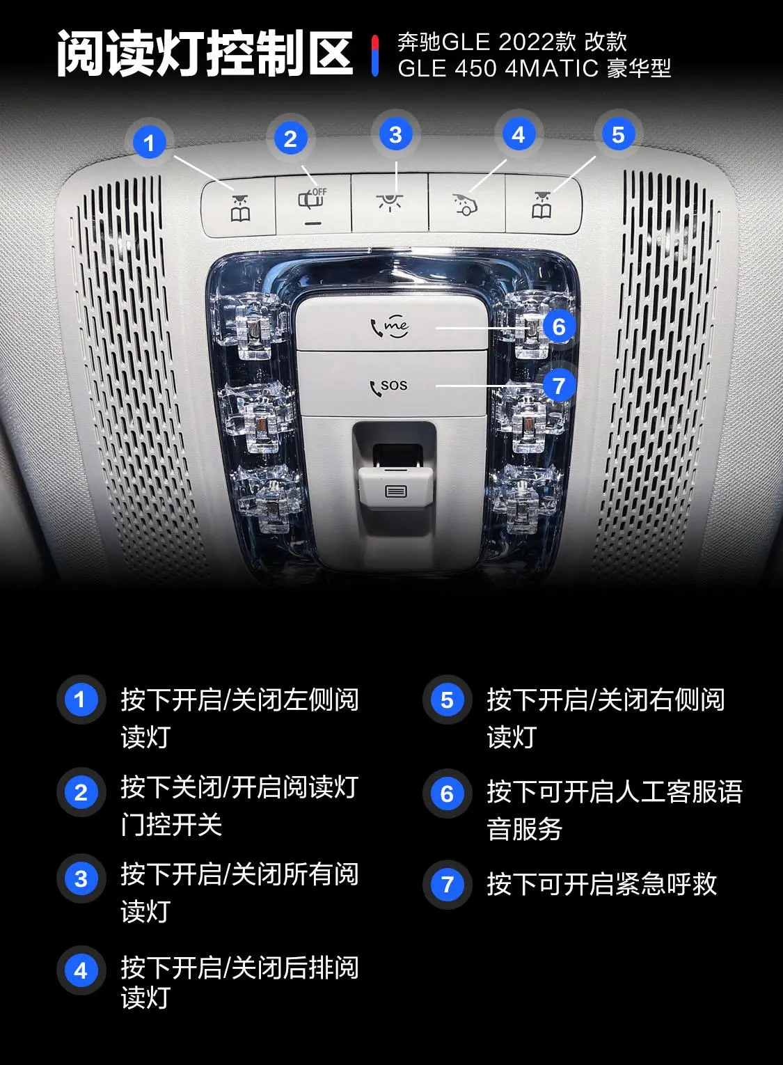 奔驰GLE改款 GLE 450 4MATIC 豪华型