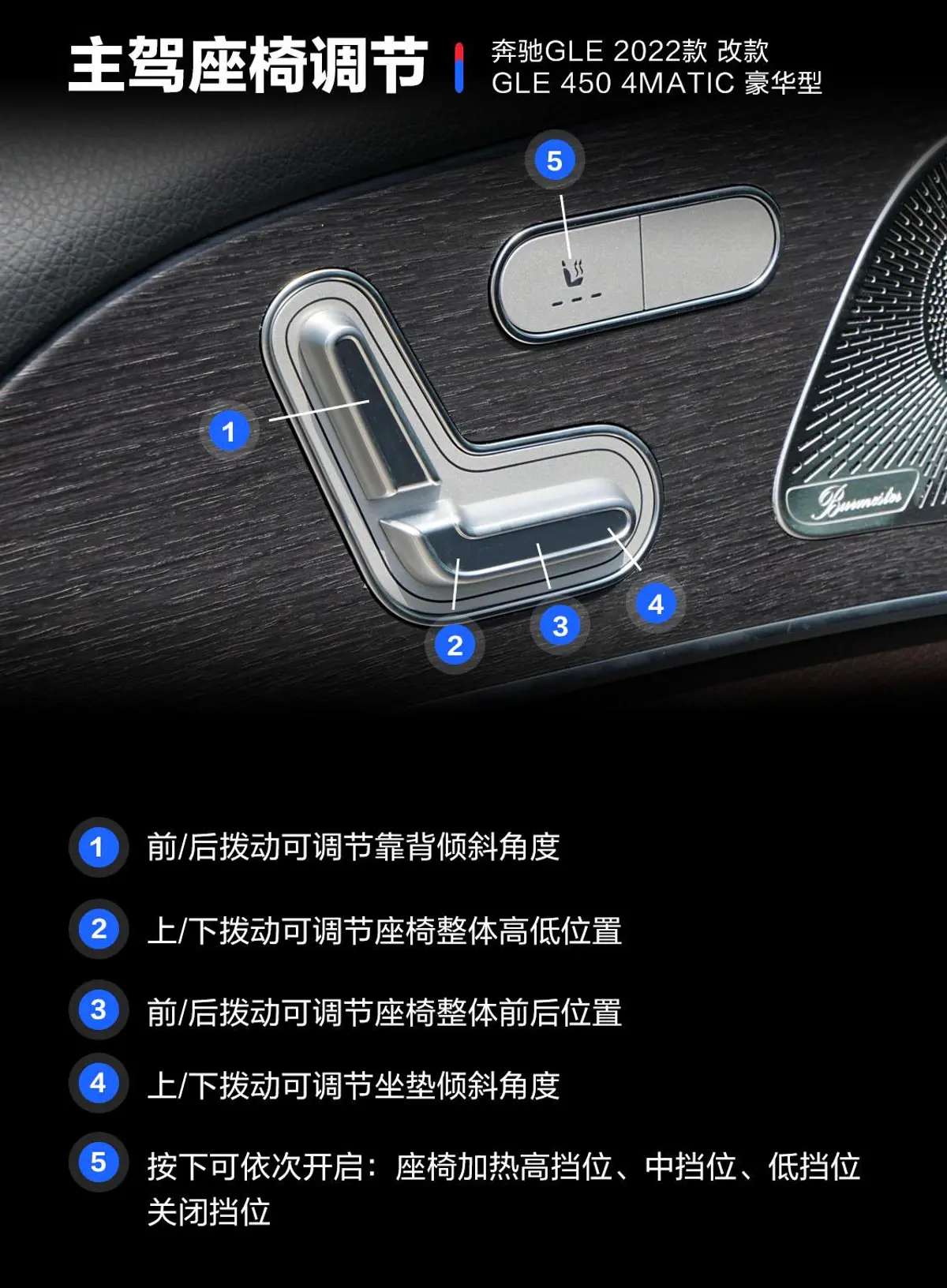 奔驰GLE改款 GLE 450 4MATIC 豪华型