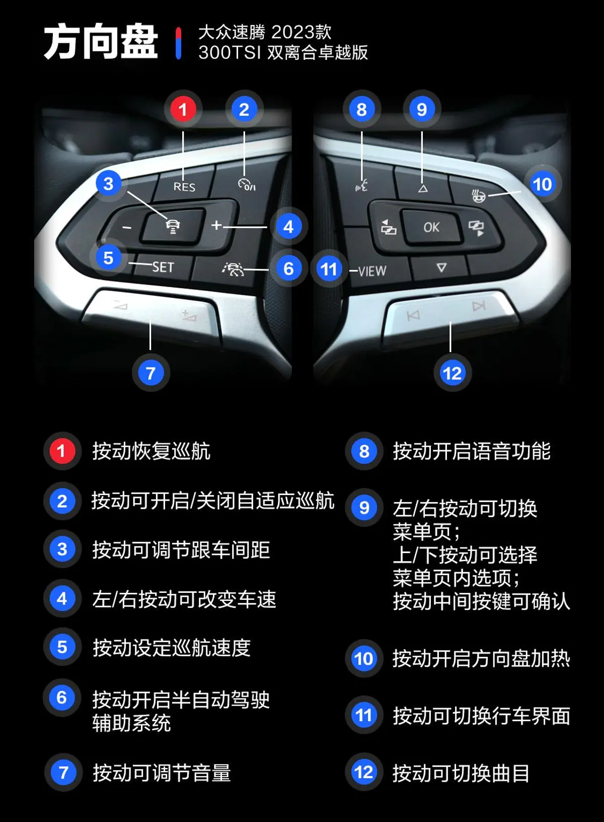 速腾300TSI 双离合卓越版