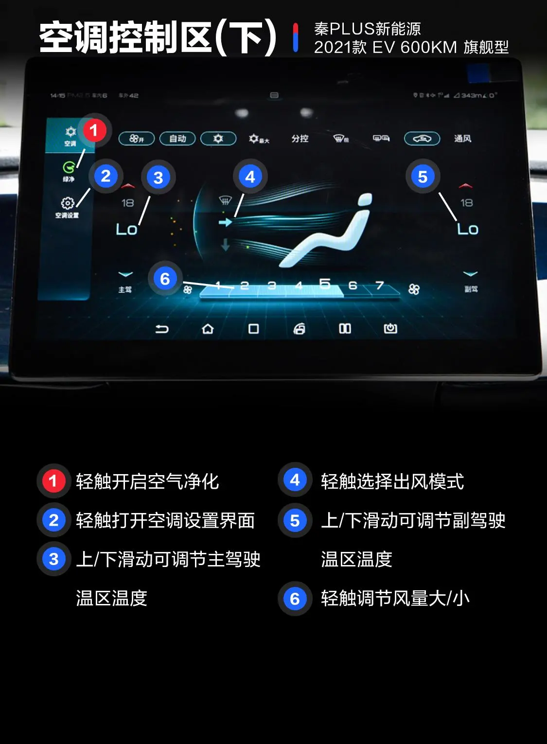 秦PLUS新能源EV 600km 旗舰型