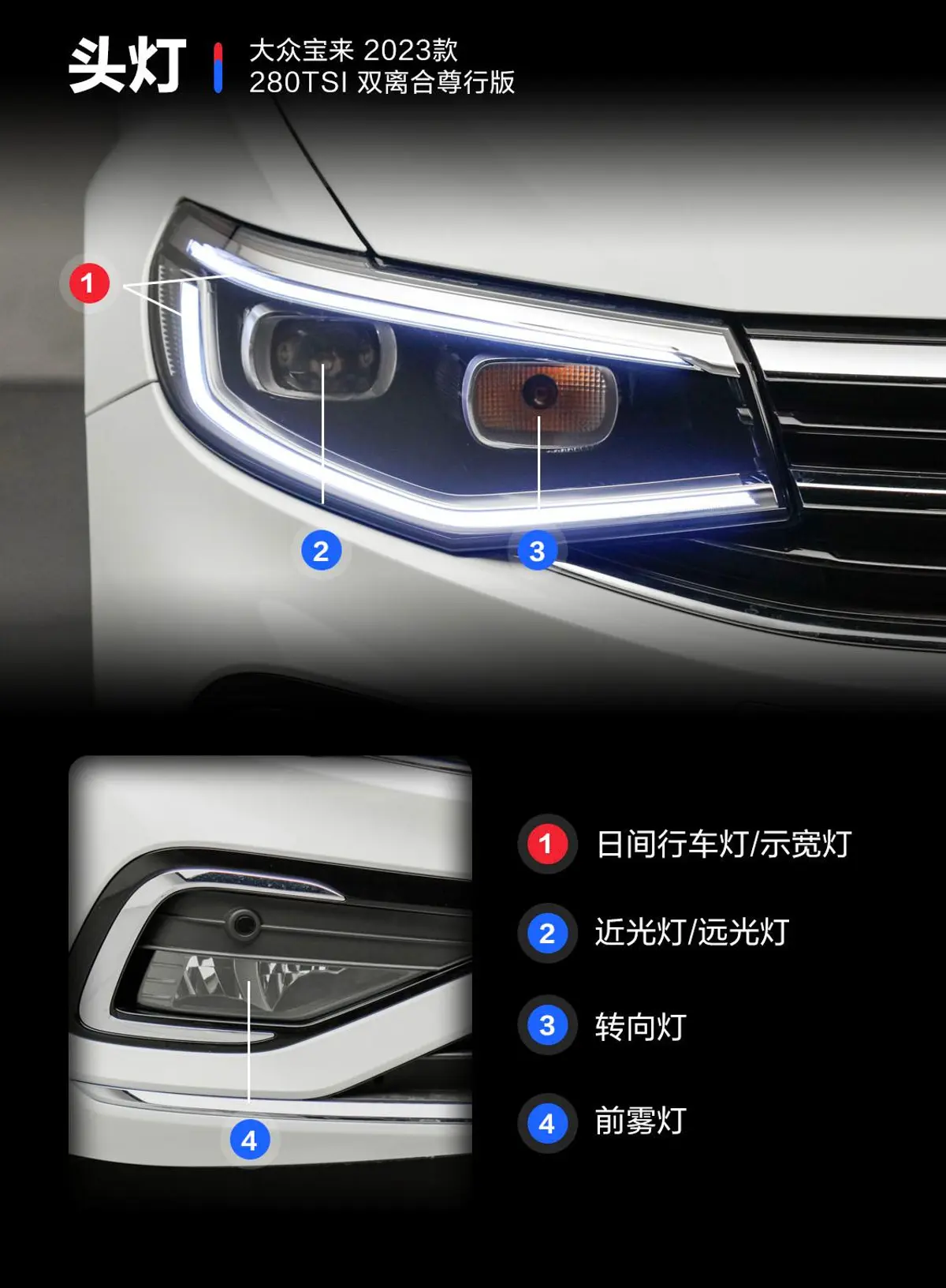 宝来280TSI 双离合尊行版