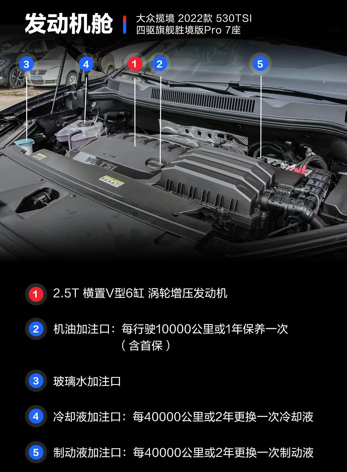 揽境530TSI 四驱旗舰胜境版Pro 7座