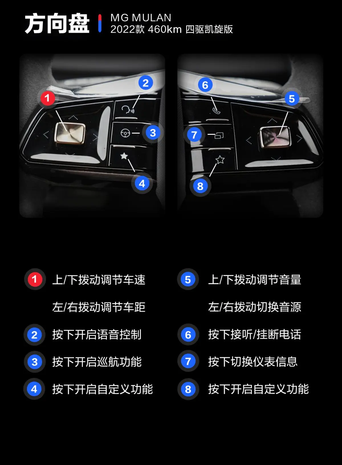 MG4 EV460km 四驱性能版