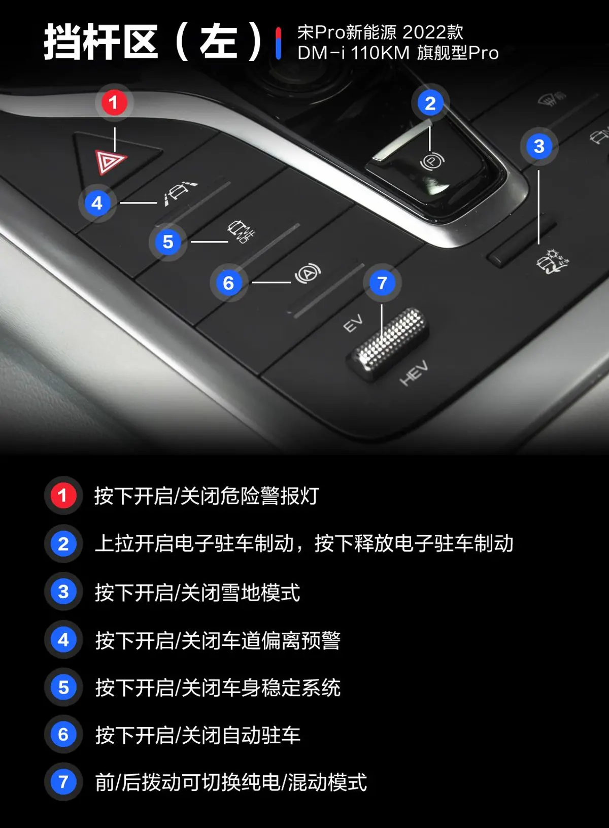 宋Pro新能源DM-i 1.5L 110KM 旗舰型Pro