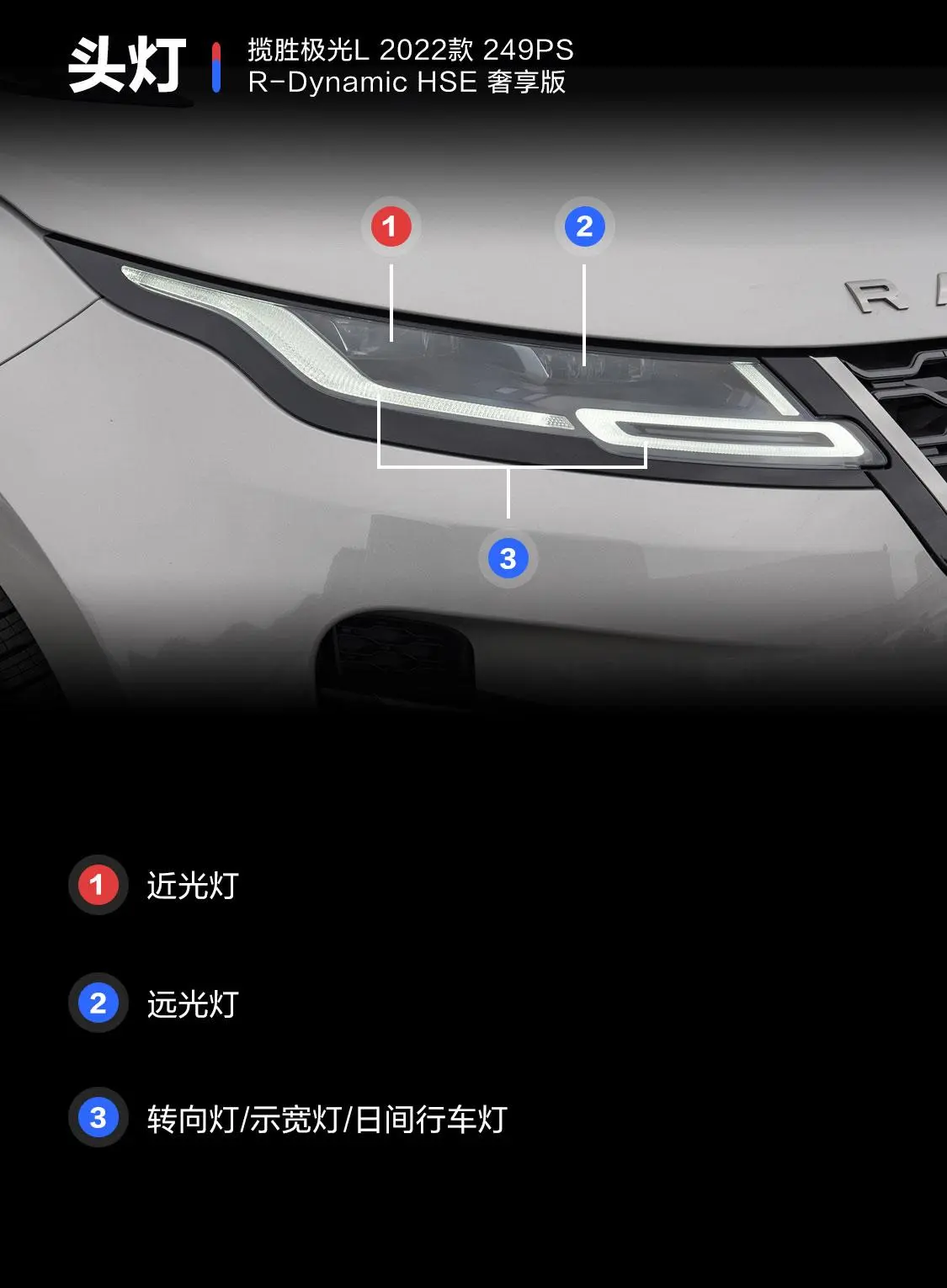 揽胜极光极光L 249PS R-Dynamic HSE 奢享版