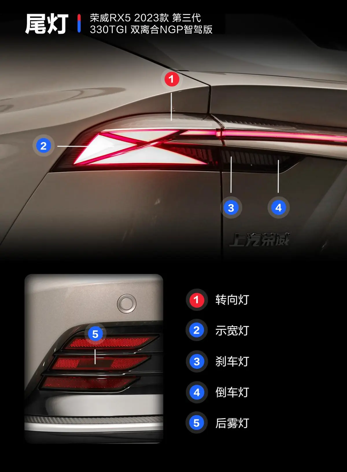 荣威RX51.5T 旗舰智驾版