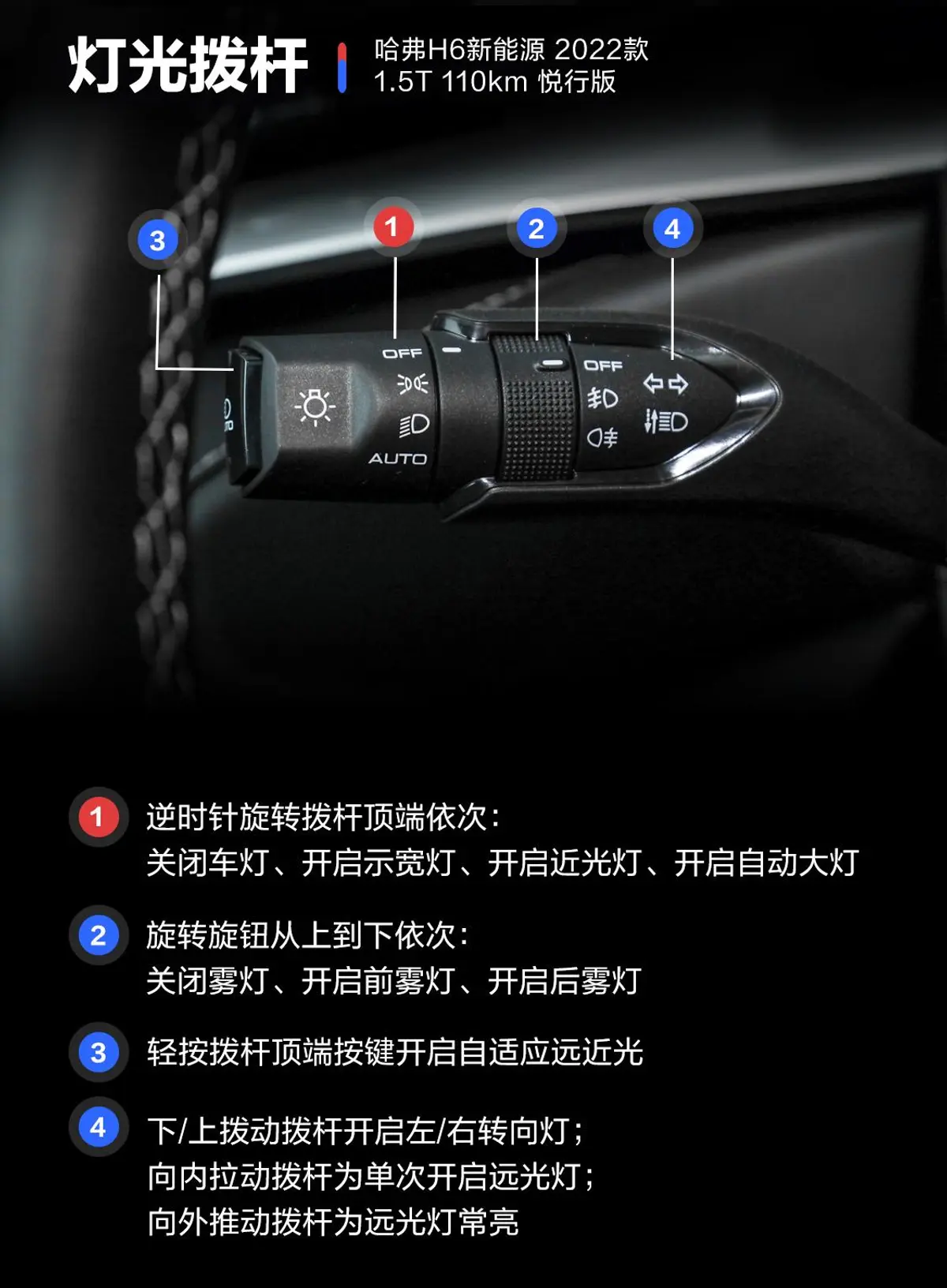 哈弗H6 PHEV1.5T 110km 悦行版