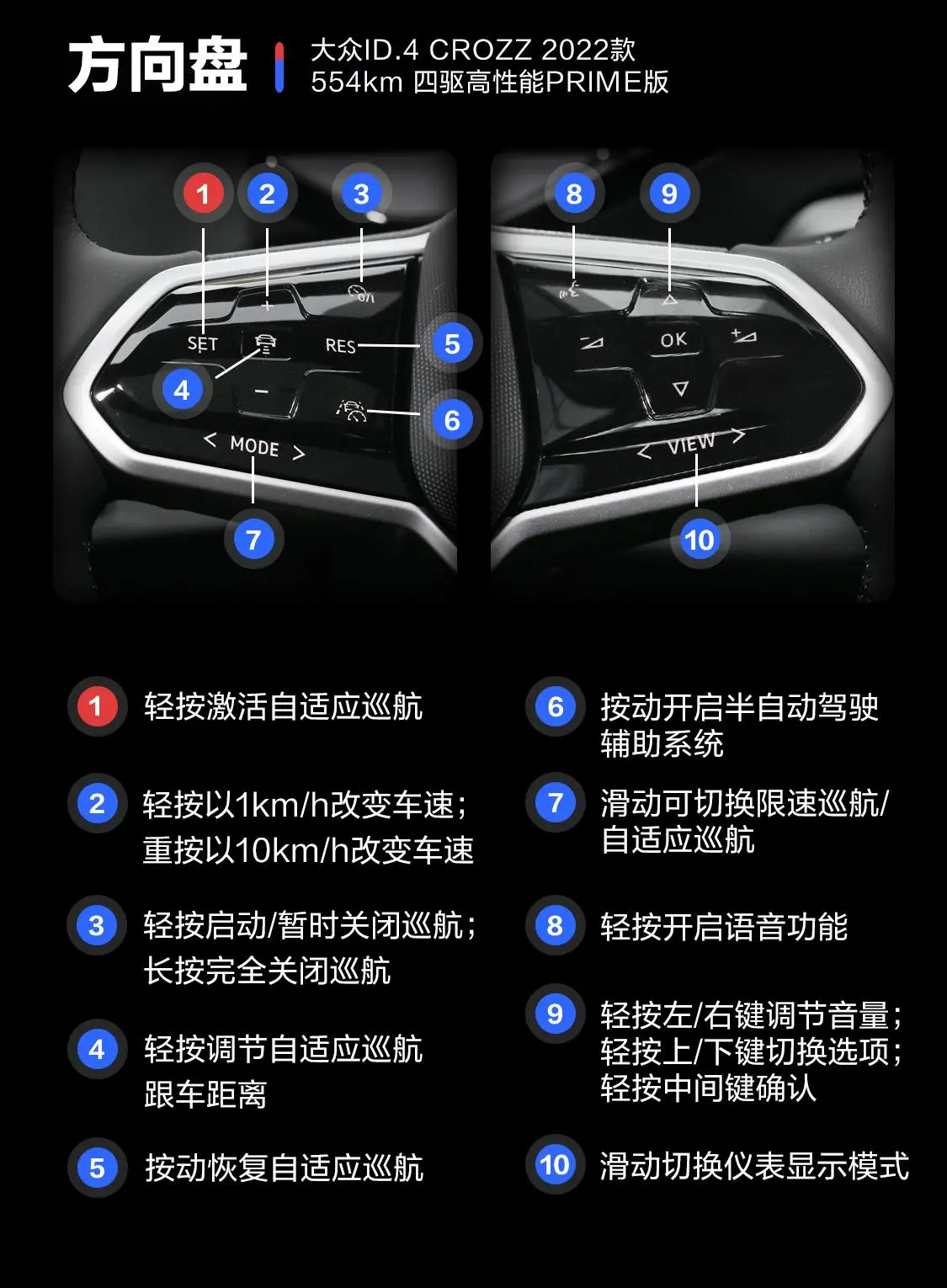 ID.4 CROZZ554km 四驱高性能PRIME版