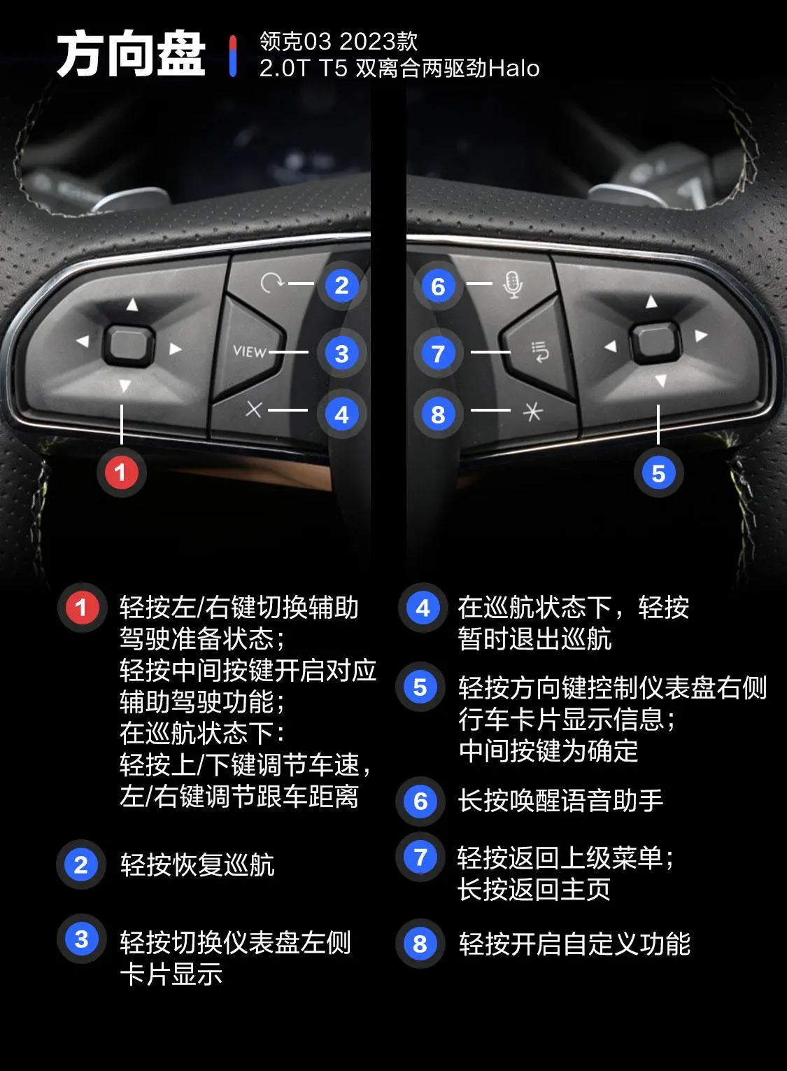 领克032.0T T5 双离合两驱劲Halo 5座