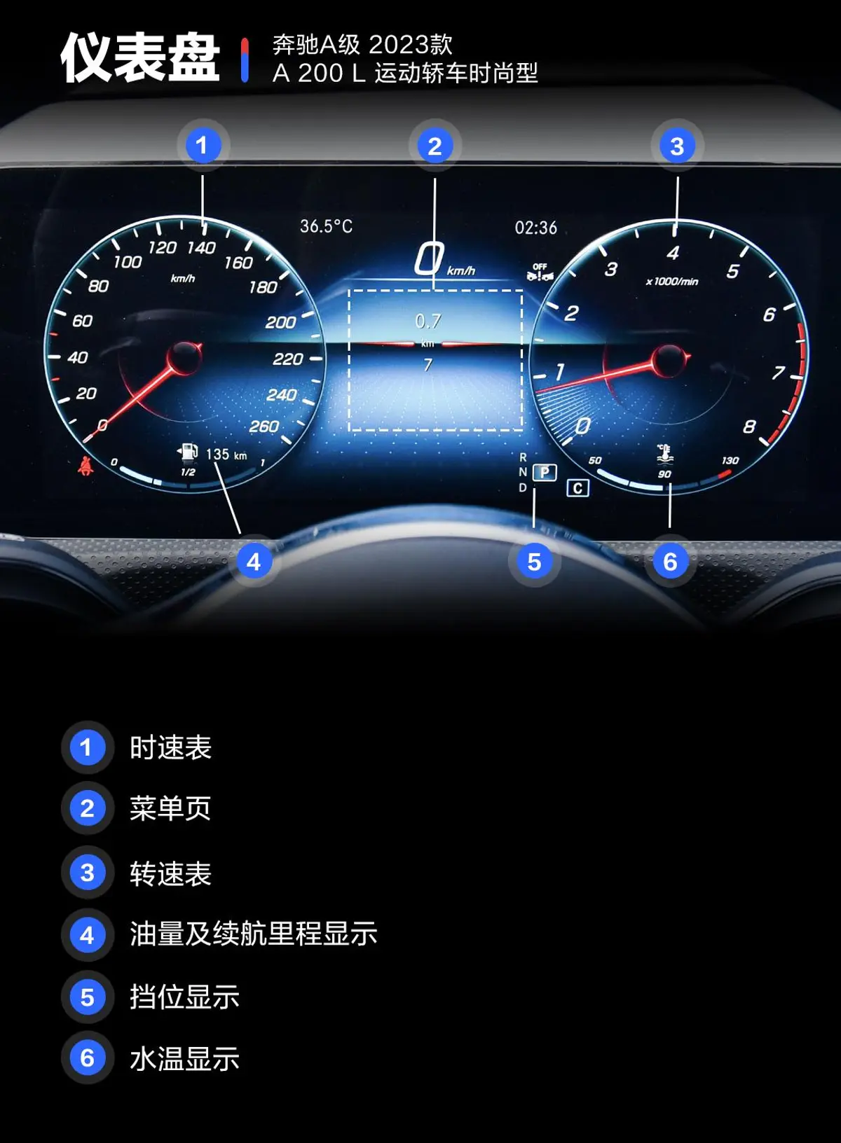 奔驰A级A 200 L 运动轿车时尚型