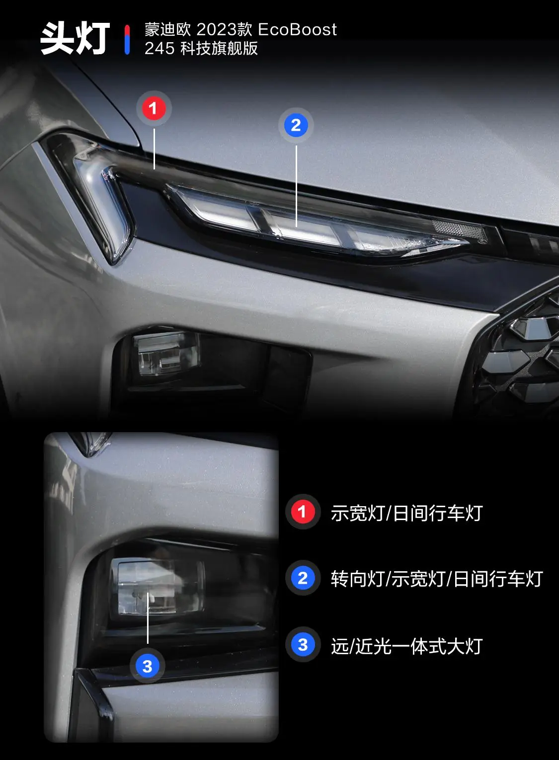 蒙迪欧EcoBoost 245 科技旗舰版