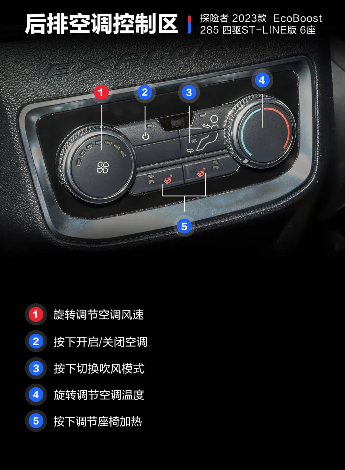 探险者EcoBoost 285 四驱ST-LINE版 6座