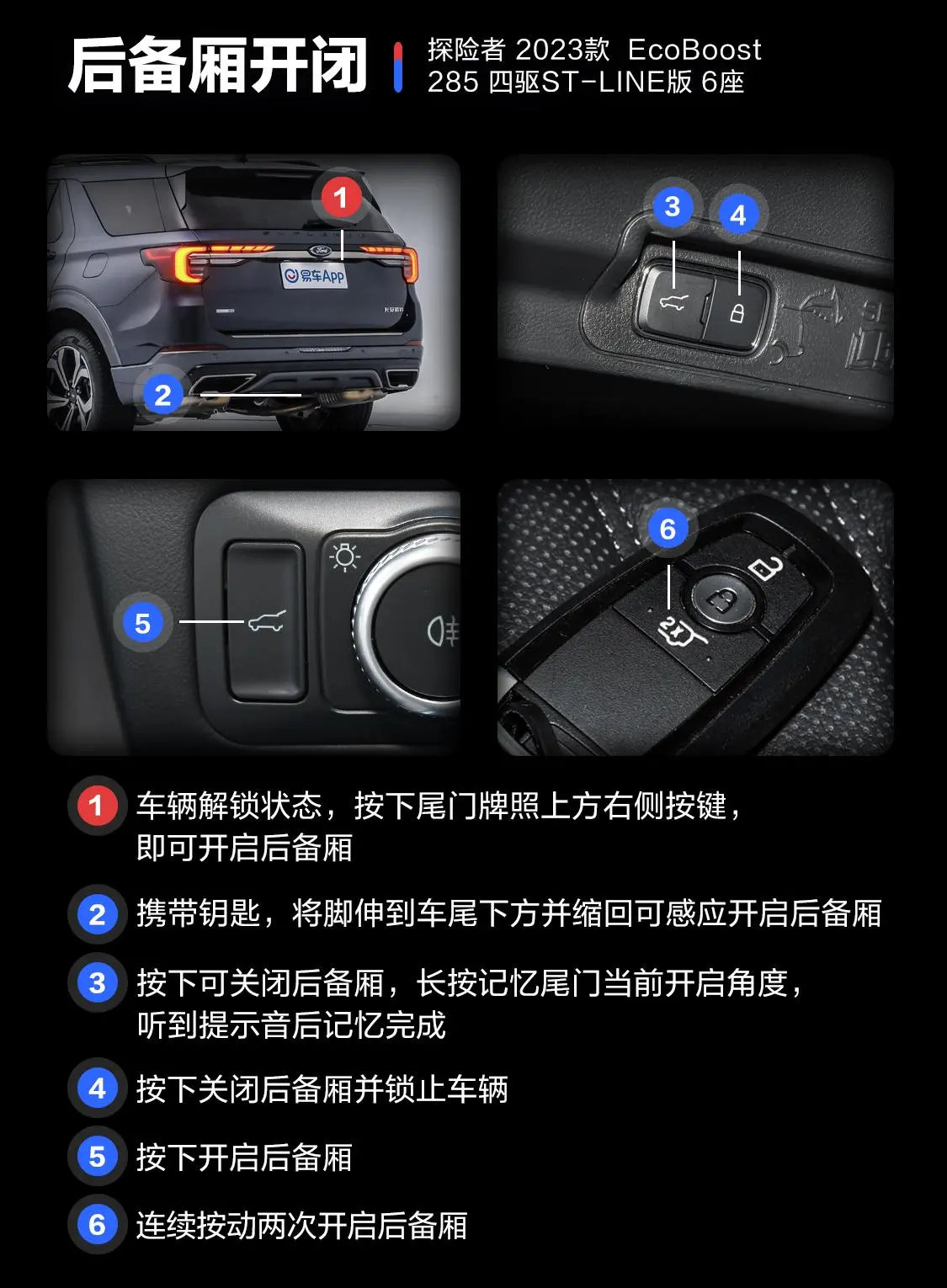 探险者EcoBoost 285 四驱ST-LINE版 6座