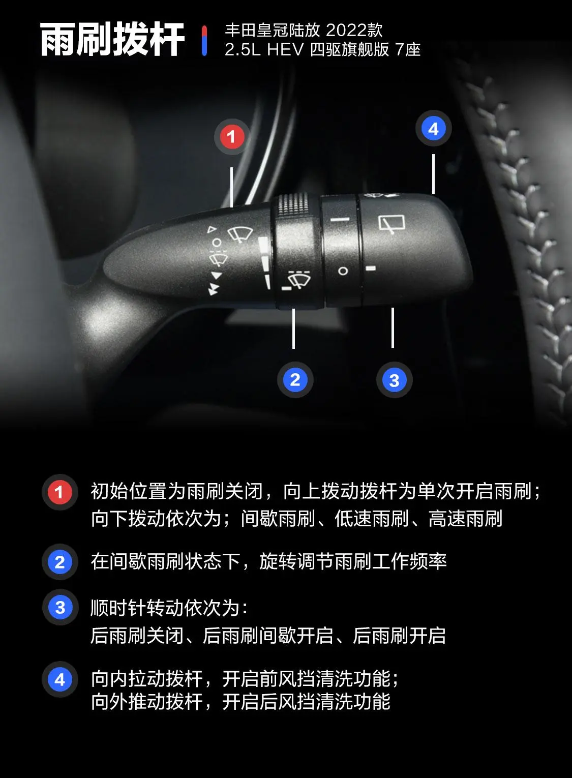 皇冠陆放2.5L HEV 四驱旗舰版 7座