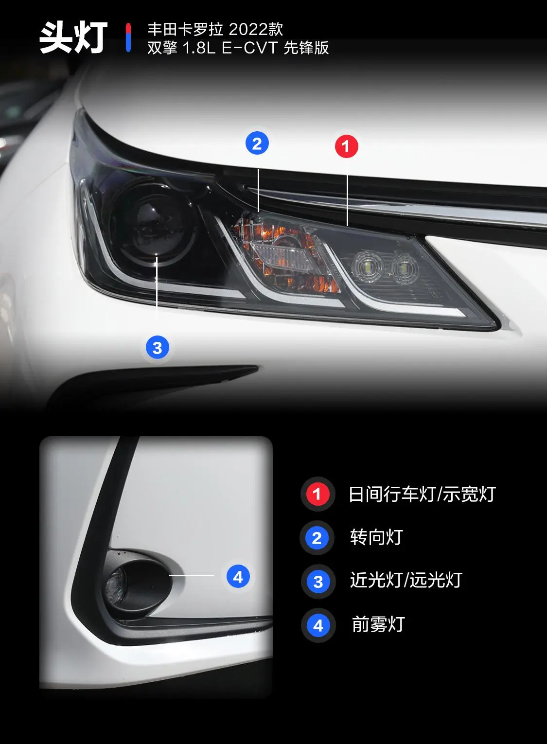 卡罗拉双擎 1.8L E-CVT 先锋版