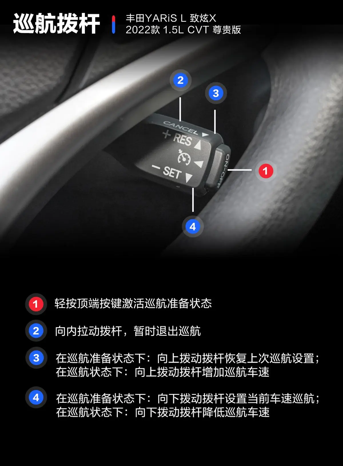 YARiS L 致炫致炫X 1.5L CVT 尊贵版