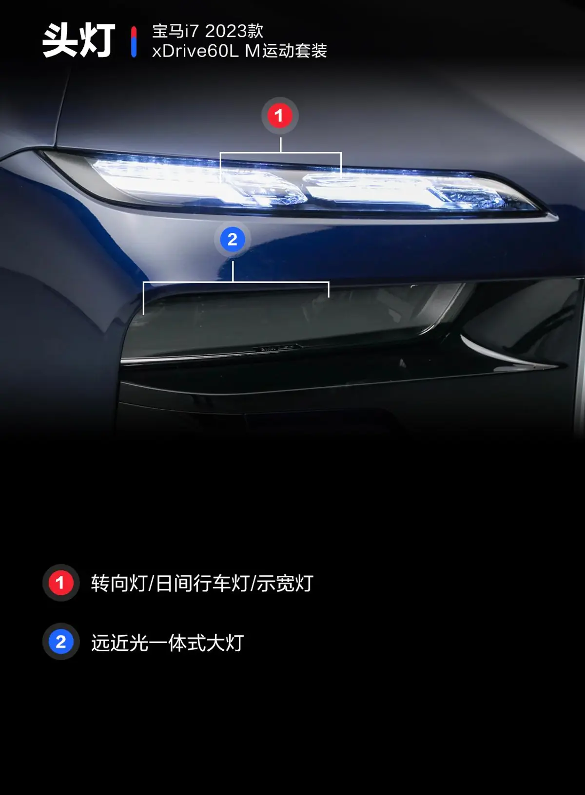 宝马i7xDrive60L M运动套装