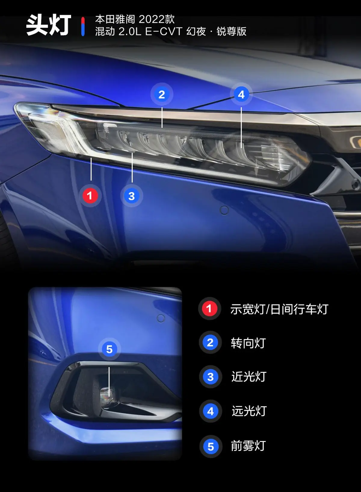 雅阁混动 2.0L E-CVT 幻夜·锐尊版