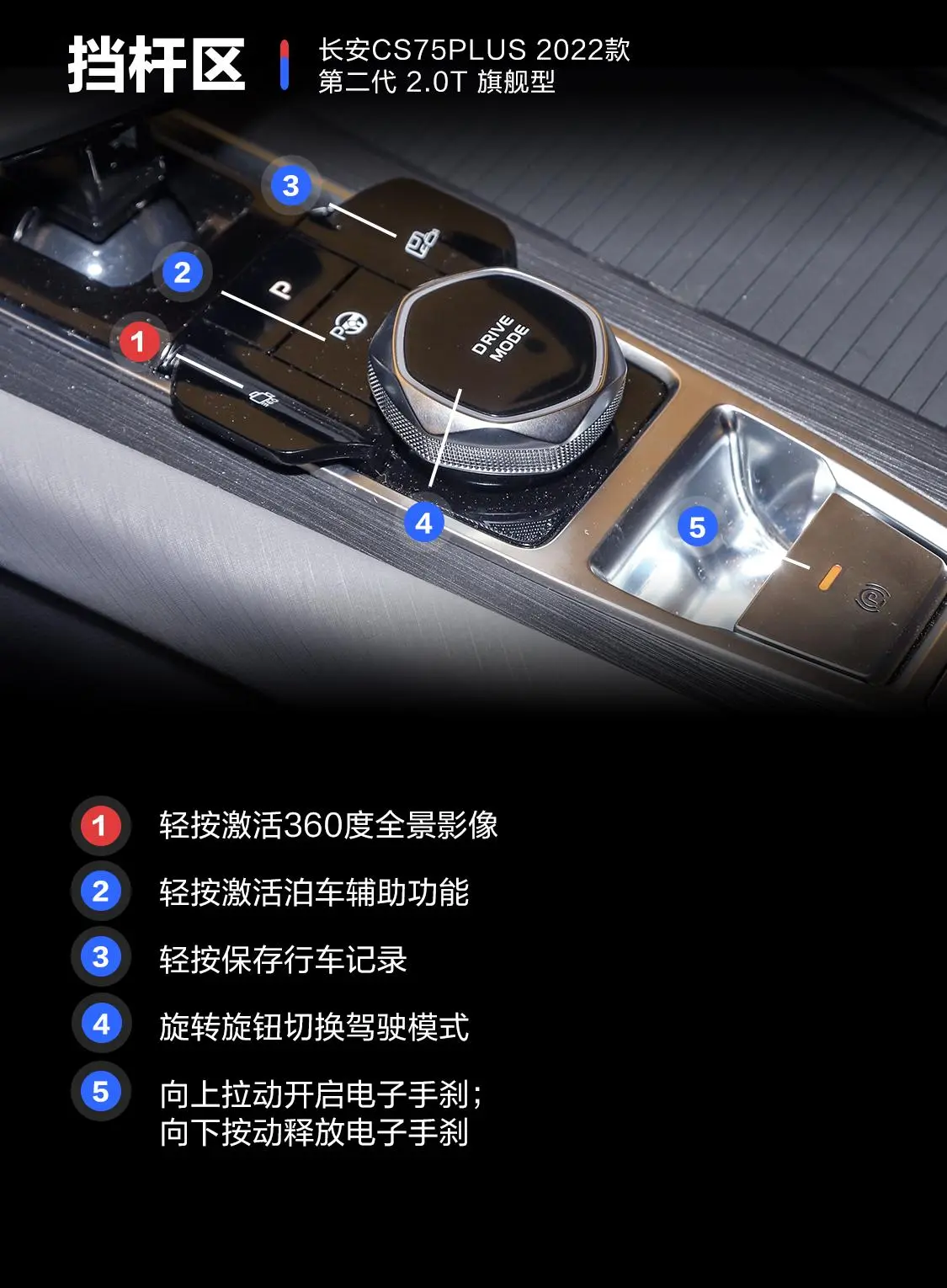 长安CS75PLUS第二代 2.0T 旗舰型