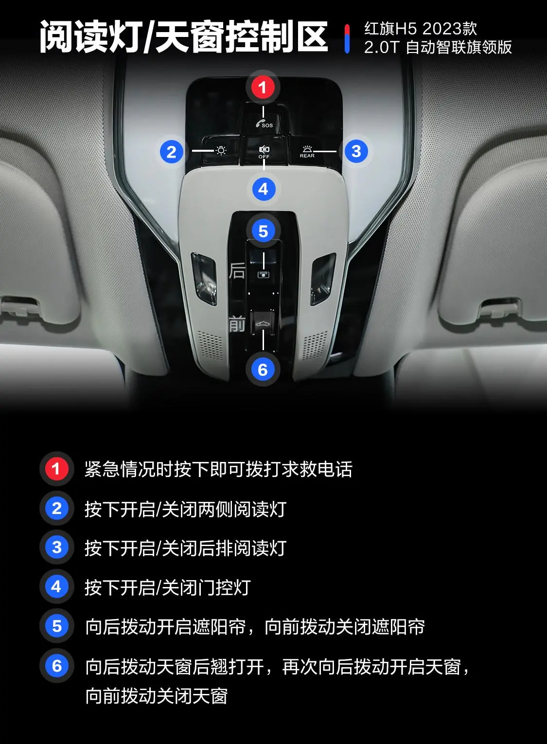 红旗H52.0T 自动智联旗领版