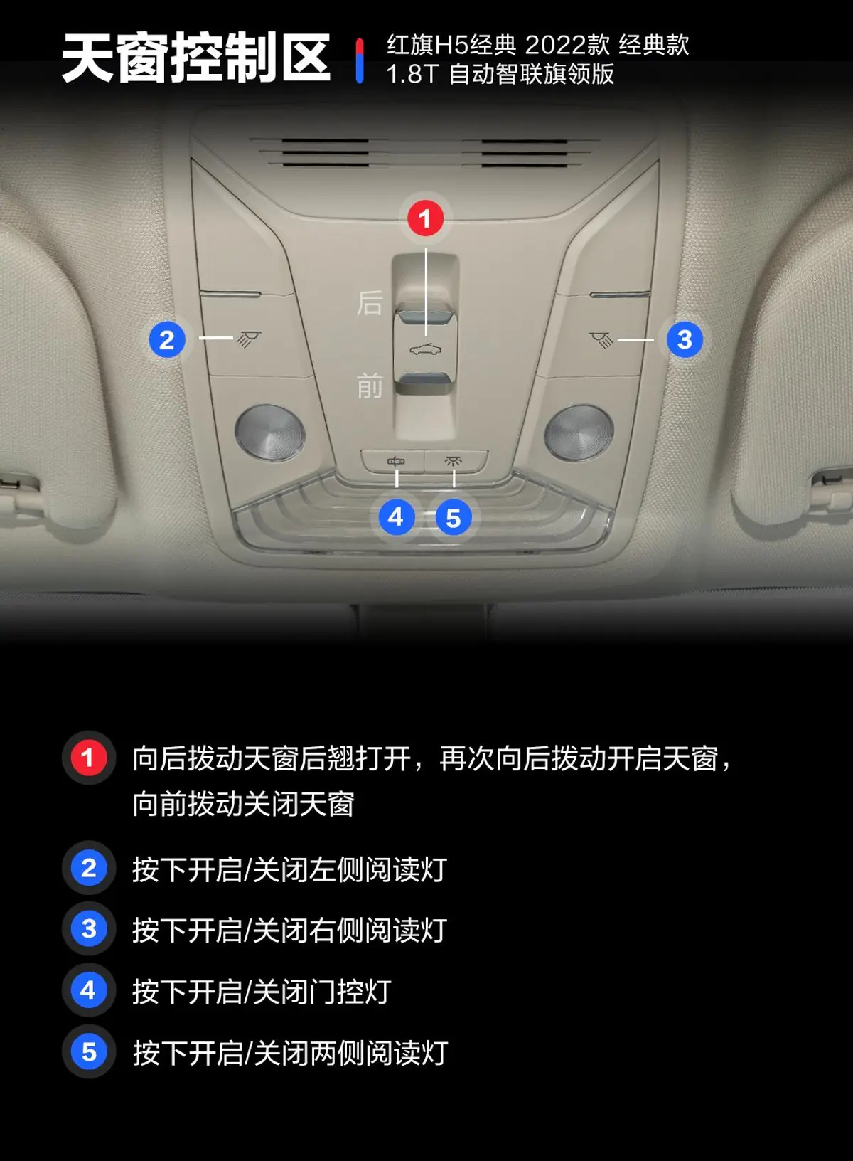 红旗H5经典经典款 1.8T 自动智联旗领版