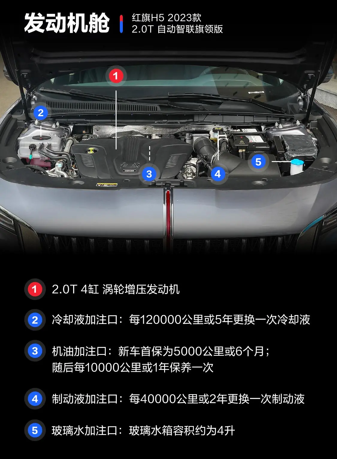 红旗H52.0T 自动智联旗领版