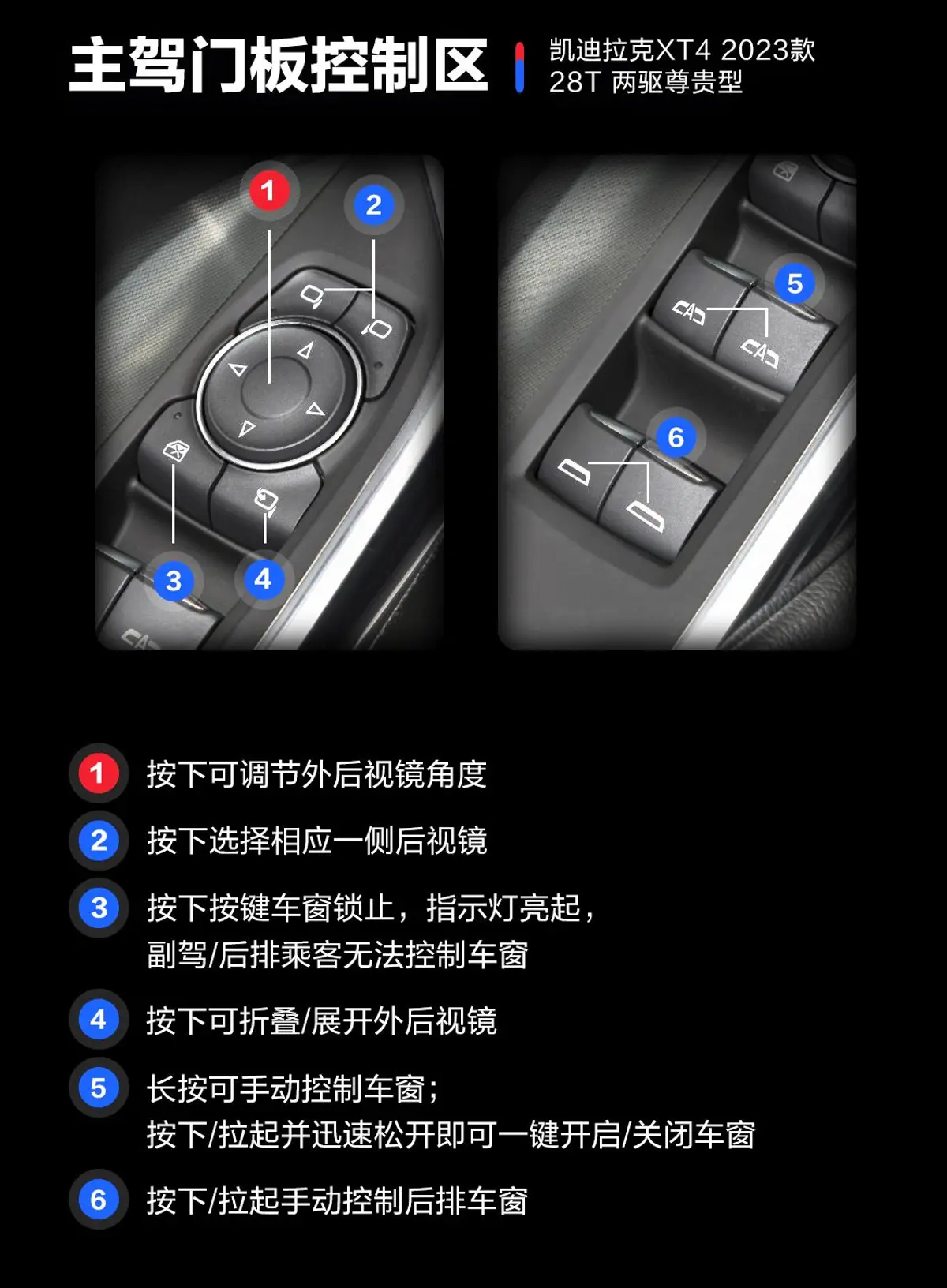 凯迪拉克XT428T 两驱尊贵型