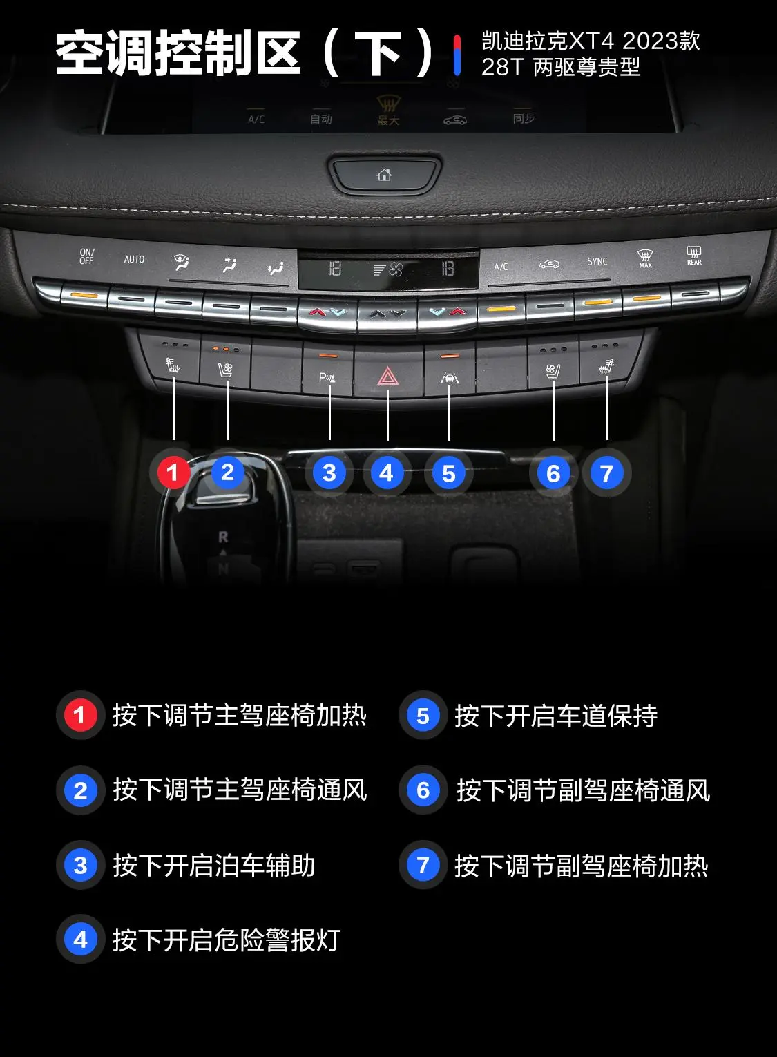 凯迪拉克XT428T 两驱尊贵型